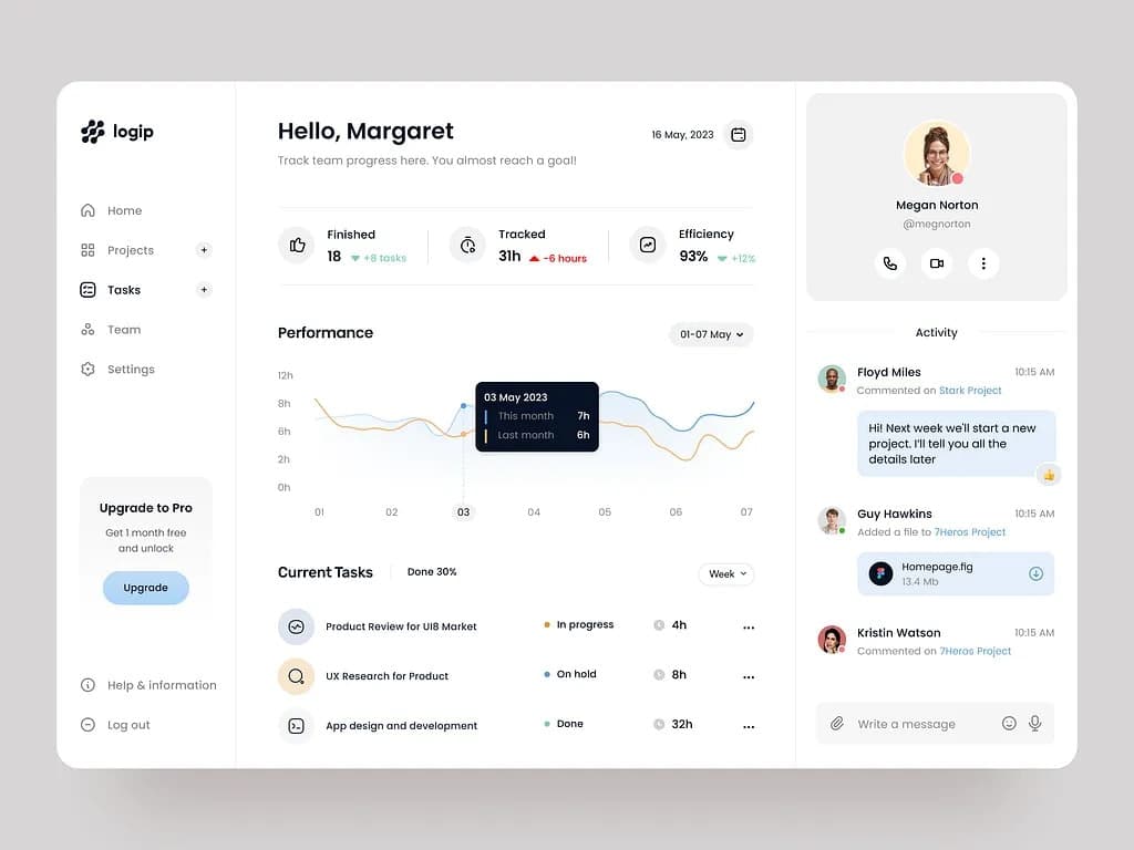 Báo cáo & phân tích